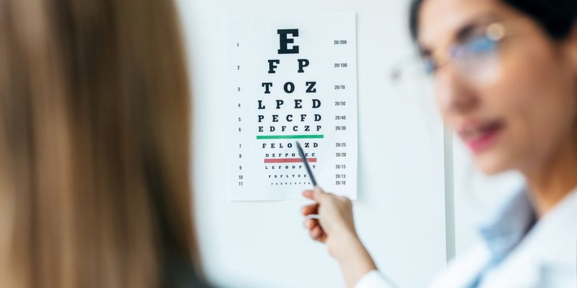 The Impor The Importance of an Eye Exam